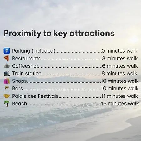 Design 100sqm Close To Palais And Restaurants Lejlighed *